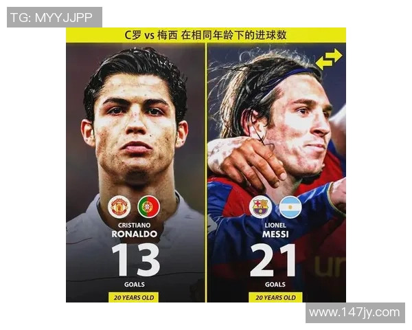 足球巨星退役对比分析：从梅西到C罗他们如何定义时代传奇